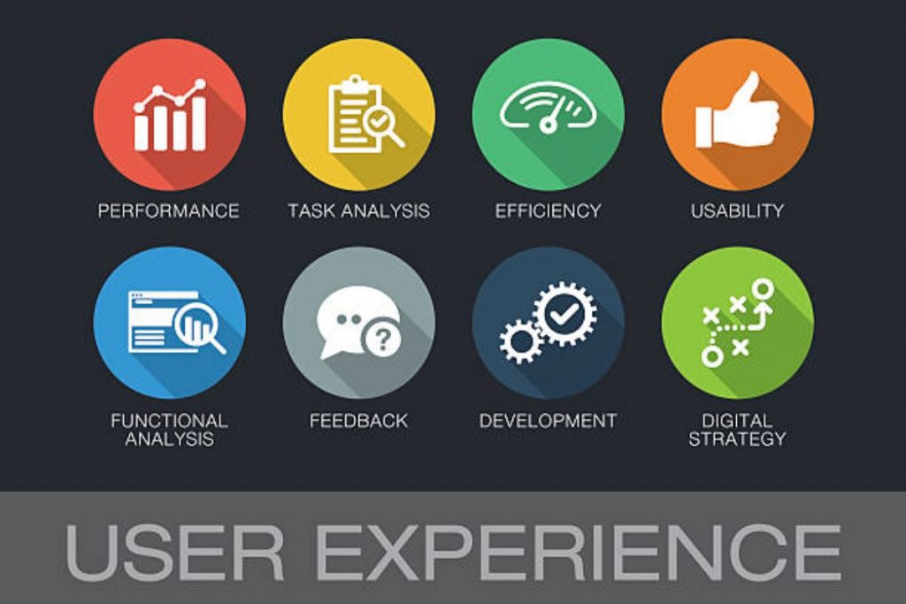 Easy methods to Enhance the Person-Expertise on Your Web site