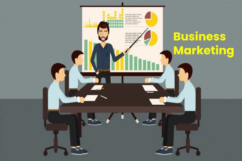 What is Business Marketing? – Types, Concepts, and More