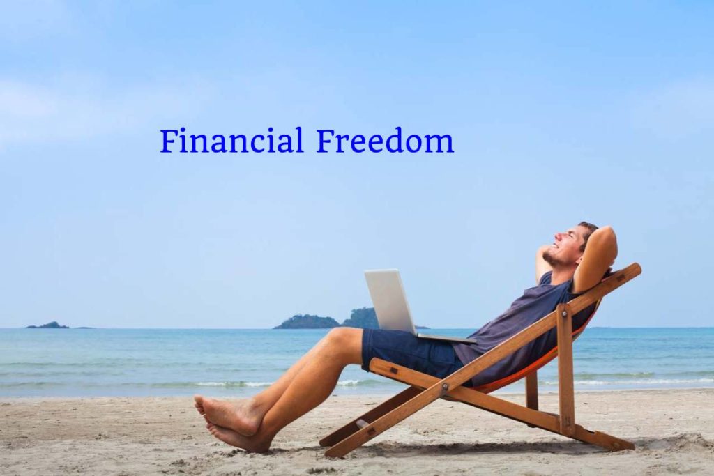 What’s Monetary Freedom? – Formulation, Varieties, Works, and Extra