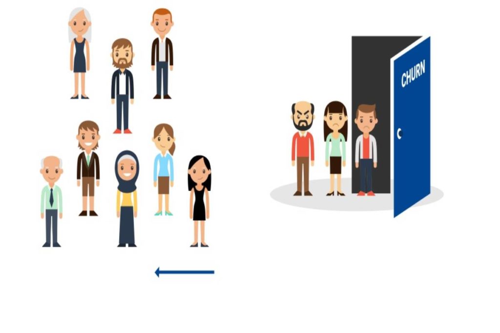 Buyer Churn – Definition, Causes, Measure, and Extra