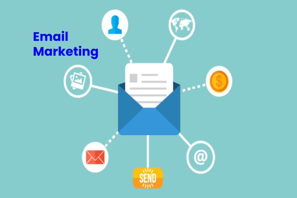 What’s Electronic mail Advertising? – The Finest 27 Instruments for Corporations